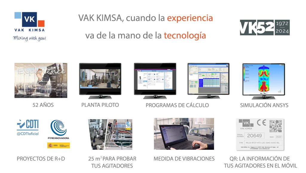 Vak Kimsa is Experience and Technology
