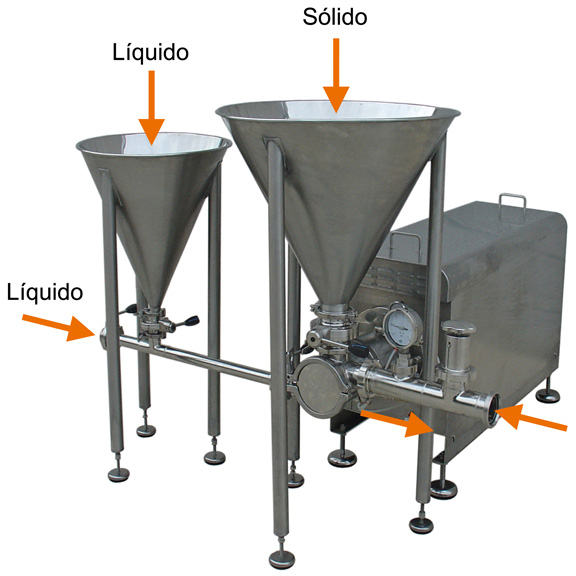 Miscelazione in linea industriale
