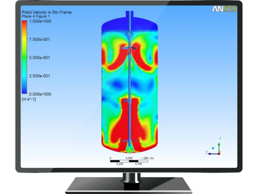 ANSYS: fluid dynamic process simulations ANSYS-CFX