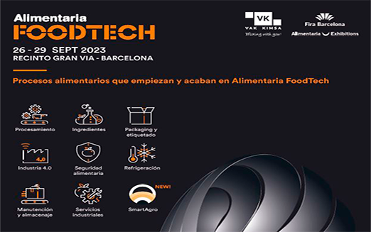 Foodtech 2023