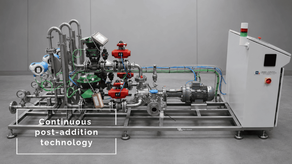 Continuous post-addition: a new way of understanding liquid product manufacturing