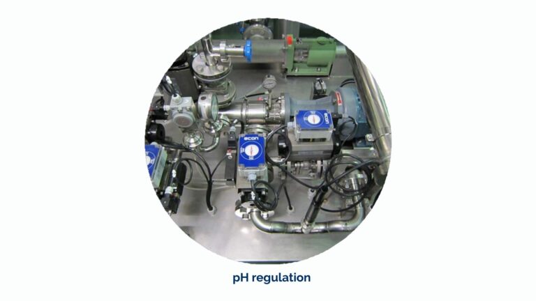Continuous post-addition: a new way of understanding liquid product manufacturing